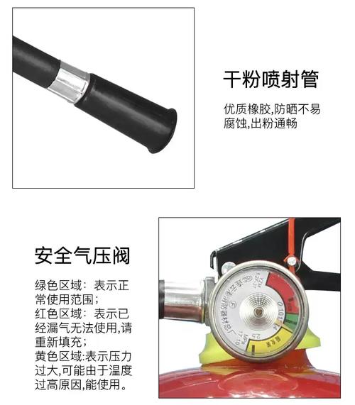 2025新國(guó)標(biāo)5公斤滅火器 手提式abc干粉 3c認(rèn)證商用消防器材